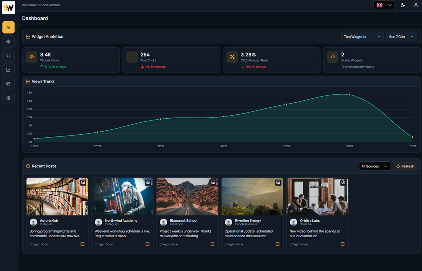Dashboard screen mockup